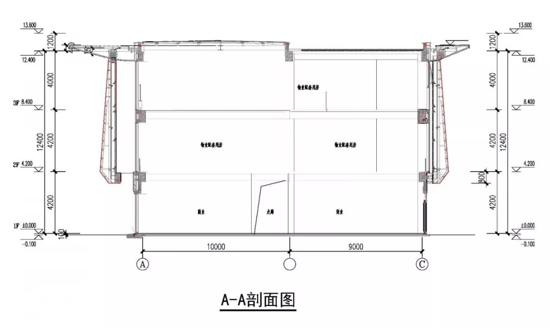 说明: //mmbiz.qpic.cn/mmbiz_jpg/gmk9j3lczayKSwlS4kOgEQMfCdSHwCGg68yPbjNPbl2WJ60k8qJDa9ic3s0DIxZwAJQWMo0jhUIAGic2AC1oZ1gA/640?wx_fmt=jpeg