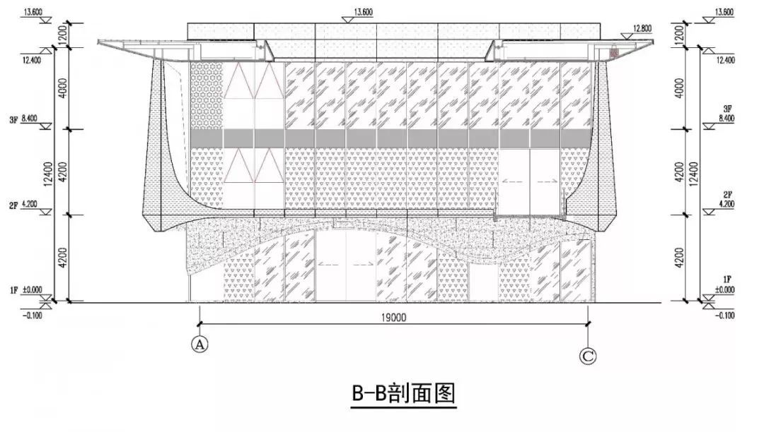 说明: //mmbiz.qpic.cn/mmbiz_jpg/gmk9j3lczawzC7TlwtWeechxefOgWEibRR1M5Qb6VibOgwzWic57PiaPHUOpcJXqIzdkCaicW1wIwsB0FwgxL4avzsQ/640?wx_fmt=jpeg