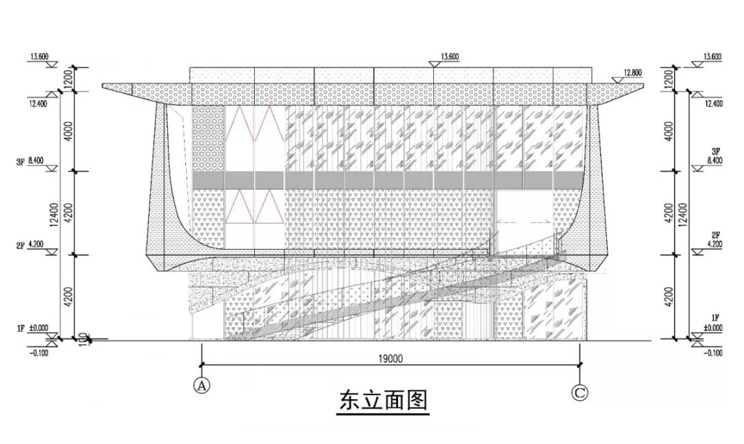 说明: //mmbiz.qpic.cn/mmbiz_jpg/gmk9j3lczayKSwlS4kOgEQMfCdSHwCGgU0iauYsSneLX5SrJSjice9ibB8VoiaLibGZpHgKqY5UWLCRiaYNBzjmASJ0Q/640?wx_fmt=jpeg