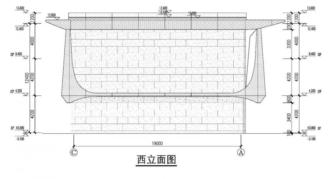 说明: //mmbiz.qpic.cn/mmbiz_jpg/gmk9j3lczawzC7TlwtWeechxefOgWEibRxGnTbpibw1cPiaPkEFzvVVZib3gXPvrZuicsM75y7gvWD61m2djOk0JjiaQ/640?wx_fmt=jpeg